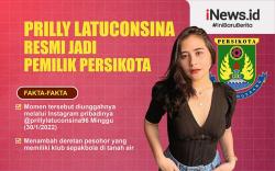 Infografis Prilly Latuconsina Jadi Pemilik Klub Persikota Tangerang