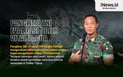 Infografis Panglima TNI Evaluasi Objek Vital Papua