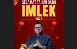 Tahun Macan Air, Menko Airlangga: Semoga Diberi Kekuatan Hadapi Pandemi-Pemulihan Ekonomi