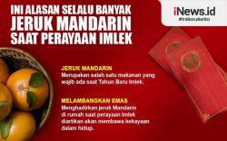 Terungkap, Ini Alasan Selalu Banyak Jeruk Mandarin saat Perayaan Imlek