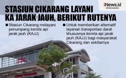 Infografis Stasiun Cikarang Layani KA Jarak Jauh, Berikut Rutenya