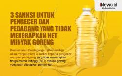Infografis 3 Sanksi untuk Pengecer dan Pedagang yang Tidak Menerapkan HET Minyak Goreng 