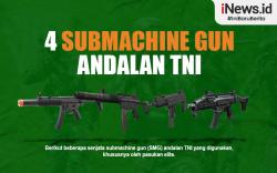 Infografis 4 Senjata Submachine Gun Andalan TNI
