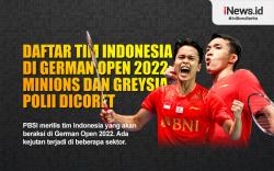 Infografis Daftar Tim Indonesia di German Open 2022: Minions dan Greysia Polii Dicoret