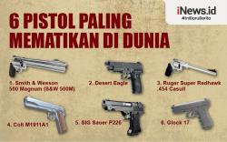 Infografis Pistol Paling Mematikan di Dunia, Dipakai Warga Sipil hingga Pasukan Elite
