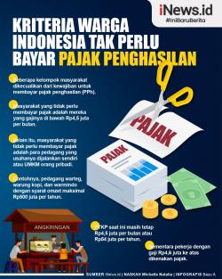 Infografis Kriteria Warga Indonesia Tak Perlu Bayar Pajak Penghasilan