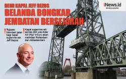 Infografis Belanda Rela Bongkar Jembatan Bersejarah demi Jeff Bezos