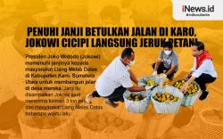 Infografis Penuhi Janji Betulkan Jalan di Karo, Jokowi Cicipi Langsung Jeruk Petani