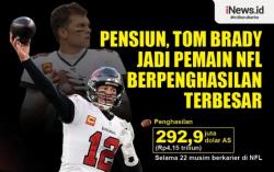 Infografis Pensiun, Tom Brady Jadi Pemain NFL Berpenghasilan Terbesar