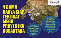 Infografis 4 BUMN Karya Siap Terlibat Mega Proyek IKN Nusantara
