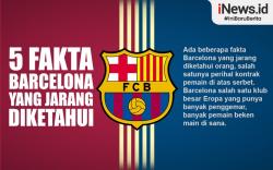 Infografis 5 Fakta Barcelona yang Jarang Diketahui