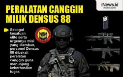 Infografis Daftar Peralatan Canggih Densus 88