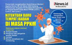 Infografis Kemenag Imbau Lansia Beribadah dari Rumah