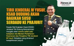 Infografis KSAD Jenderal Dudung Akan Bagikan Susu Serdadu ke Prajurit