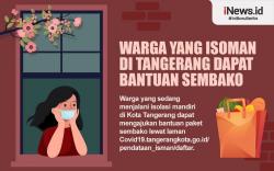 Infografis Warga yang Isoman di Tangerang Dapat Bantuan Sembako