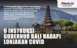 Infografis 6 Instruksi Gubernur Bali Hadapi Lonjakan Covid-19