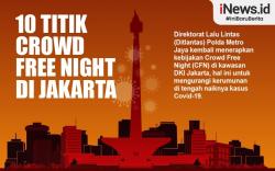 Infografis 10 Titik Crowd Free Night di Jakarta