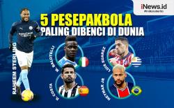 Infografis 5 Pesepak Bola Paling Dibenci di Seluruh Dunia