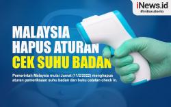 Infografis Malaysia Hapus Aturan Cek Suhu Badan dan Covid Bakal Jadi Endemi