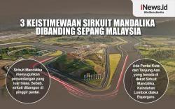 Infografis 3 Keistimewaan Sirkuit Mandalika Dibanding Sepang Malaysia