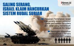Infografis Israel dan Suriah Saling Tembakkan Rudal