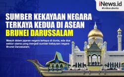 Infografis Sumber Kekayaan Negara Terkaya Kedua di ASEAN, Brunei Darussalam