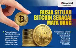 Infografis Rusia Setujui Bitcoin sebagai Mata Uang