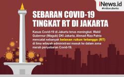 Infografis 14 RT di DKI Jakarta Masuk Zona Merah Covid-19