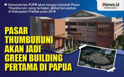Infografis Pasar Thumburuni Akan Jadi Green Building Pertama di Papua