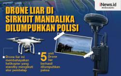 Infografis Drone Liar di Sirkuit Mandalika Dilumpuhkan Polisi