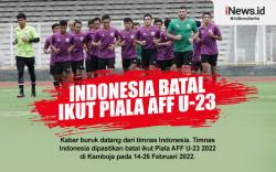 Infografis Indonesia Batal Ikut Piala AFF U-23 2022