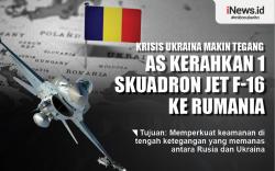 Infografis AS Kerahkan Satu Skuadron Jet Tempur F-16 ke Rumania