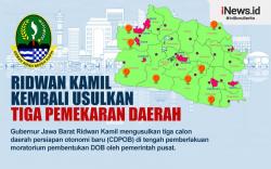 Ridwan Kamil Kembali Usulkan 3 DOB, Ini Daerah yang Akan Dimekarkan<