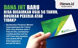 Infografis Dana JHT Baru Bisa Dicairkan Usia 56 Tahun, Rugikan Pekerja atau Tidak?