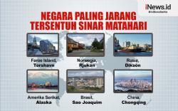 Infografis Deretan Negara Paling Jarang Tersentuh Sinar Matahari