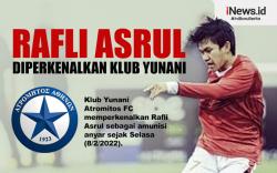 Infografis Pemain Muda Indonesia Rafli Asrul Diperkenalkan Klub Yunani Atromitos