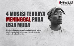 Infografis Musisi Terkaya Meninggal di Usia Muda
