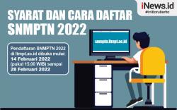 Infografis Syarat dan Cara Pendaftaran SNMPTN 2022