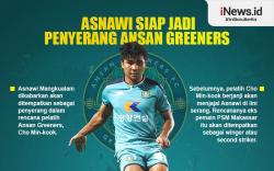 Infografis Asnawi Mangkualam Siap Jadi Penyerang Ansan Greeners