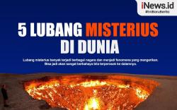 Infografis 5 Lubang Misterius di Dunia