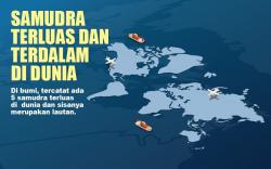 Infografis Samudra Terluas dan Terdalam di Dunia