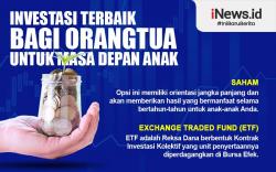 Infografis Investasi Terbaik bagi Orang Tua untuk Masa Depan Anak
