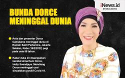 Infografis Dorce Gamalama Meninggal Dunia karena Covid-19