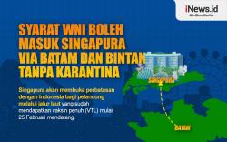 Infografis WNI Boleh Masuk Singapura Via Batam dan Bintan Tanpa Karantina
