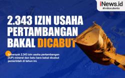 Infografis 2.343 Izin Usaha Pertambangan Bakal Dicabut