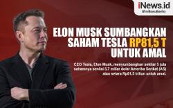 Infografis Elon Musk Sumbangkan Saham Tesla Rp81,5 Triliun untuk Amal