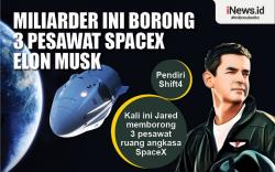Infografis Miliarder Ini Borong 3 Pesawat SpaceX Elon Musk