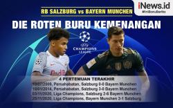 Infografis Prediksi Bayern Munchen Vs RB Salzburg di 16 Besar Liga Champions