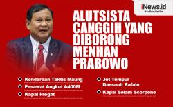 Infografis Alutsista Canggih yang Diborong Prabowo sejak Jabat Menhan