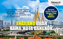 Infografis Thailand Bakal Ubah Nama Ibu Kota Bangkok